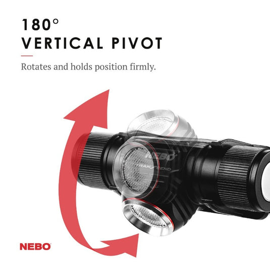 Nebo Transcend Headlamp