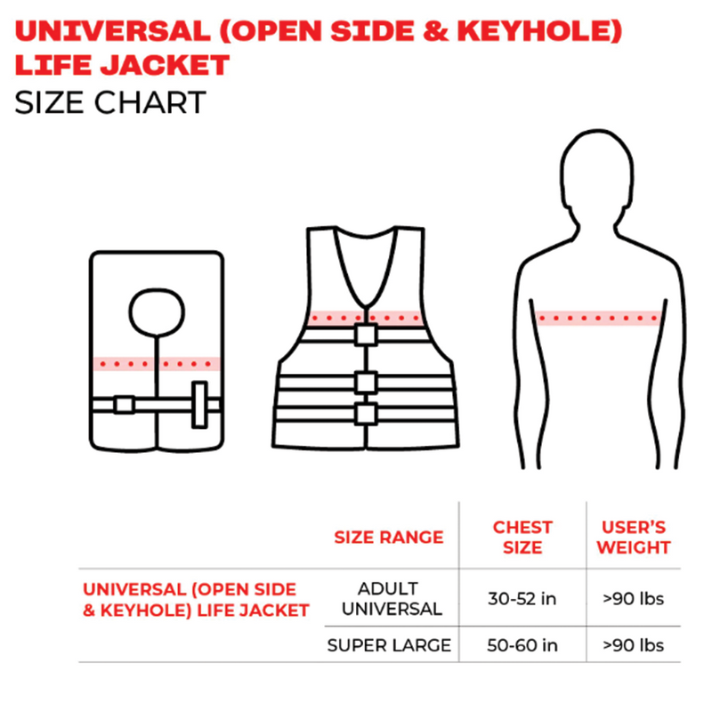 Load image into Gallery viewer, Airhead Element Life Vest - Size Chart 
