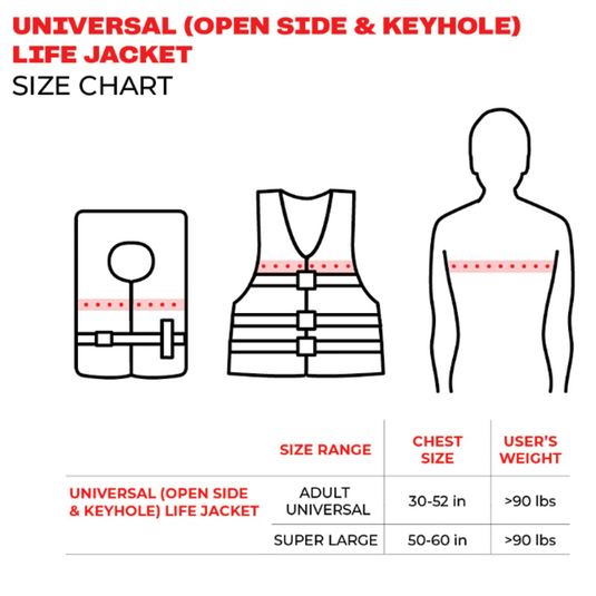 Airhead Element Life Vest - Size Chart 