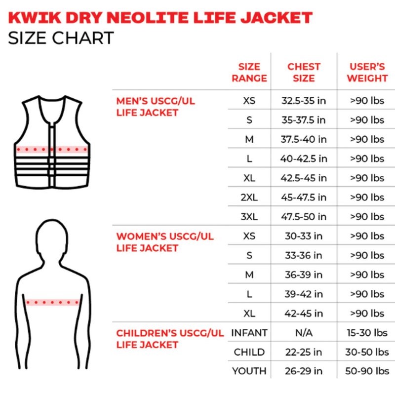 Load image into Gallery viewer, Airhead Neolite Orca Life Vest - Size Chart
